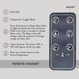 48" Electric Fireplace, Recessed & Wall Mounted, Bracket,Thin, Remote,Timer, Crystal, Adjustable Flame Color, 1500W, Black