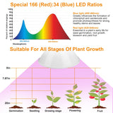 LED Grow Light 12W 200 Red Blue LEDs Plant clamp Lamp 360°Rotatable